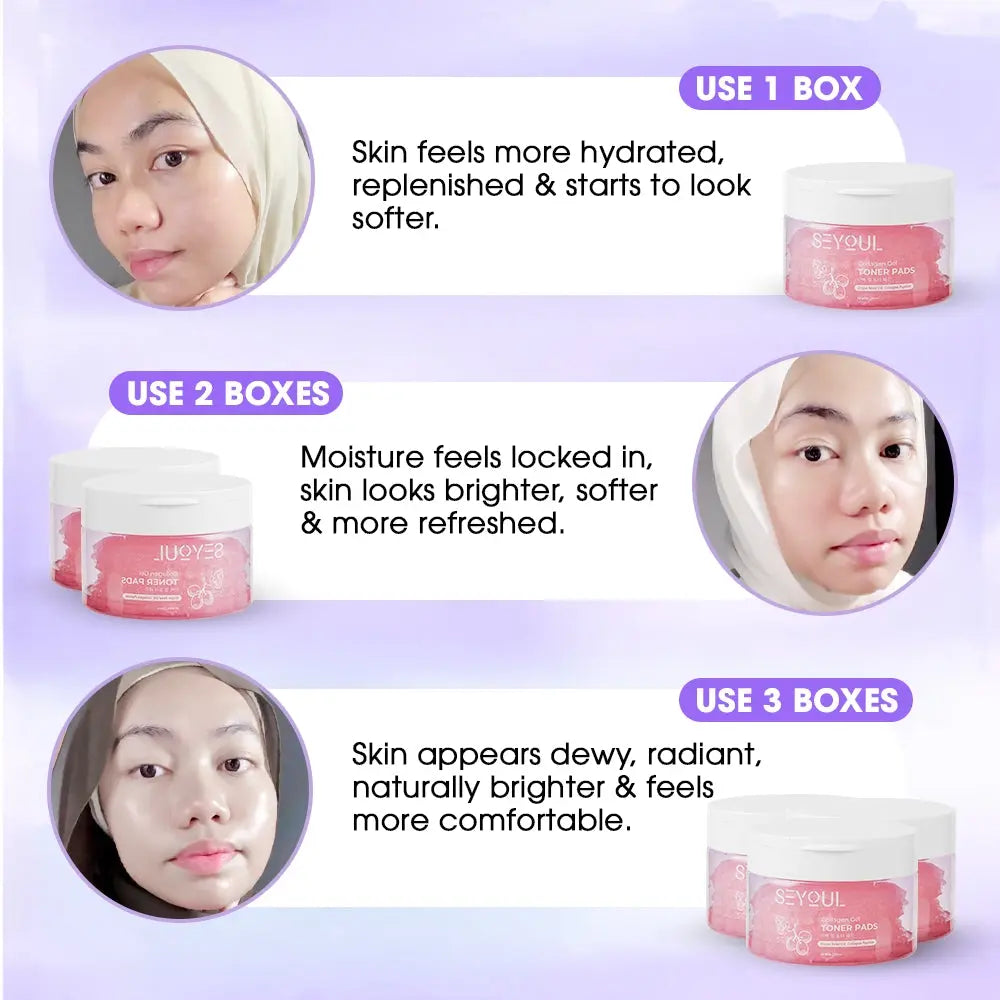 [New Product] SEYOUL Collagen Gel Toner Pads