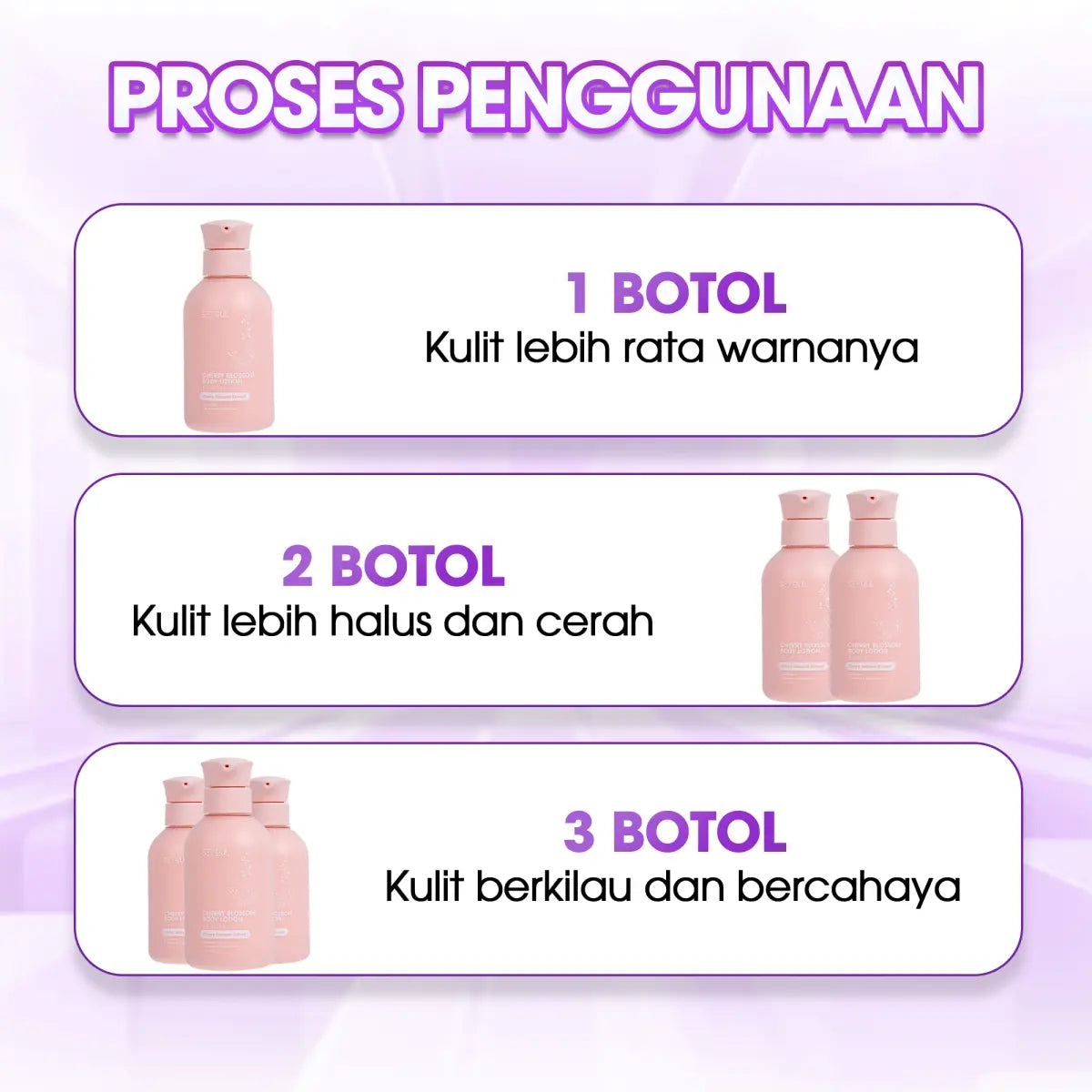 SEYOUL Cherry Blossom Body Lotion - Seyoul - Malaysia OfficialTMDT - 1P(0498)